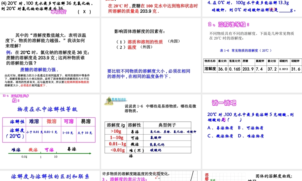 八年级科学上册 1.5 物质的溶解（第三课时）课件 浙教版