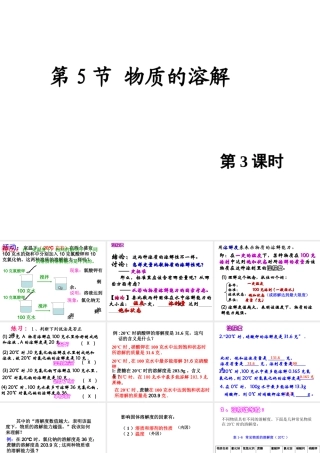 八年级科学上册 1.5 物质的溶解（第三课时）课件 浙教版