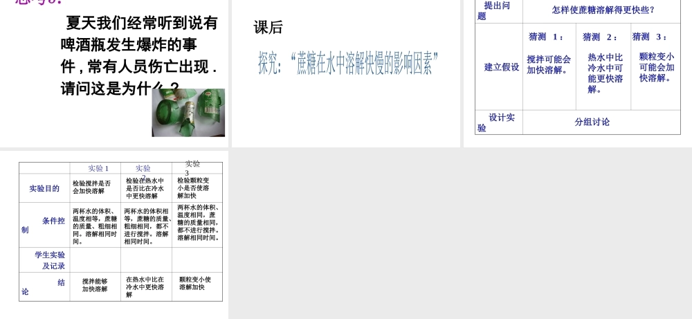 八年级科学上册 1.5 物质的溶解（第一课时）课件 浙教版