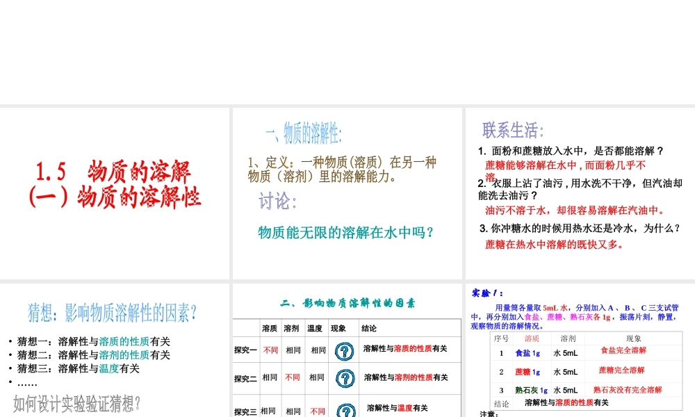 八年级科学上册 1.5 物质的溶解课件 浙教版