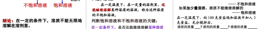 八年级科学上册 1.5 物质的溶解课件 浙教版-浙教版初中八年级上册自然科学课件
