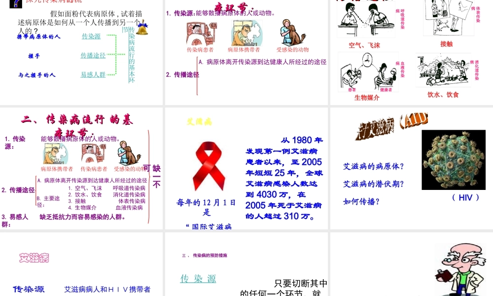 八年级生物下册 第八单元 第一章 第一节 传染病及其预防课件 新人教版-新人教级下册生物课件