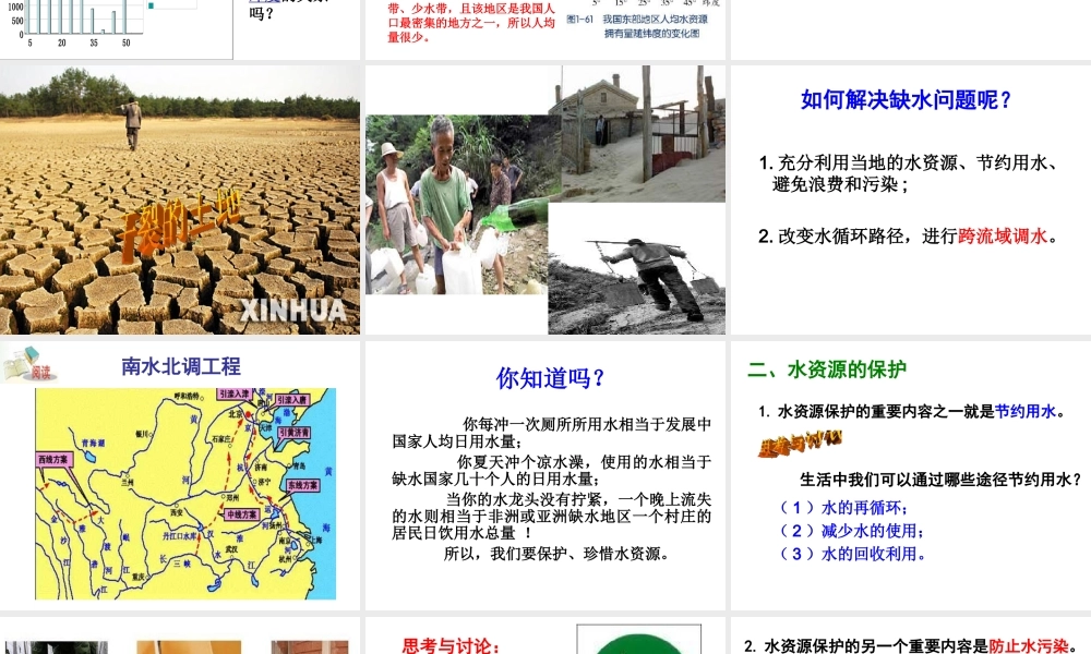 八年级科学上册 1.7 水资源的利用、开发和保护课件 浙教版