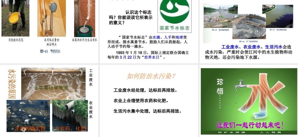 八年级科学上册 1.7 水资源的利用、开发和保护课件 浙教版