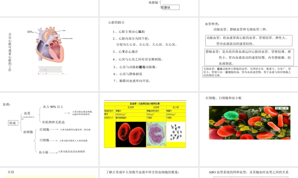 八年级科学上册 7.3人体内物质的运输课件 华东师大版