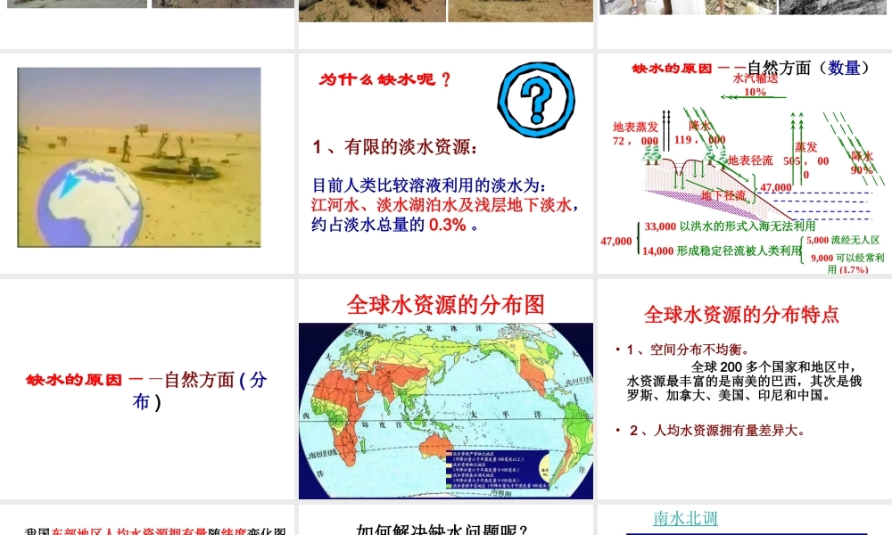 八年级科学上册 1.7 水资源的利用、开发和保护课件 浙教版-浙教版初中八年级上册自然科学课件