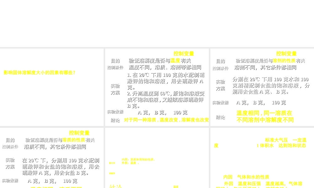 八年级科学上册 1.7物质在水中的溶解（3） 浙教版上册