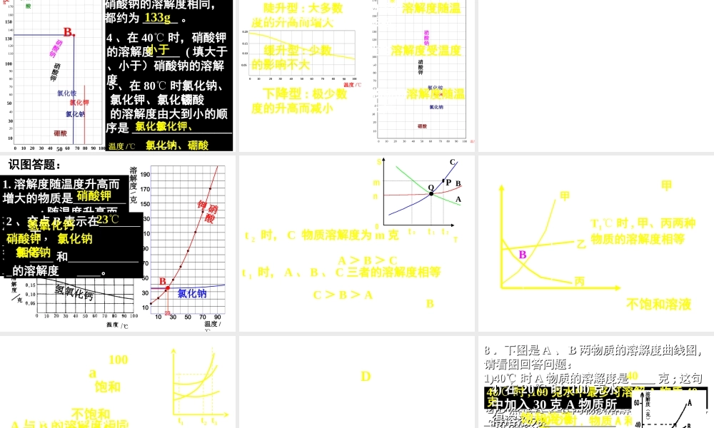 八年级科学上册 1.7物质在水中的溶解（3） 浙教版上册