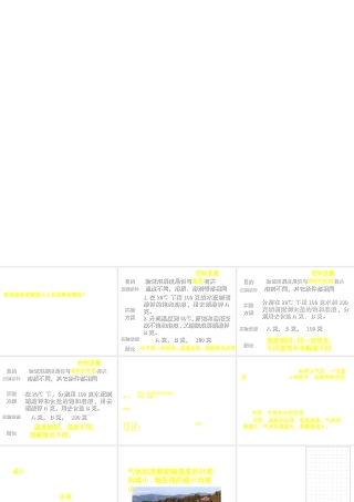八年级科学上册 1.7物质在水中的溶解（3） 浙教版上册