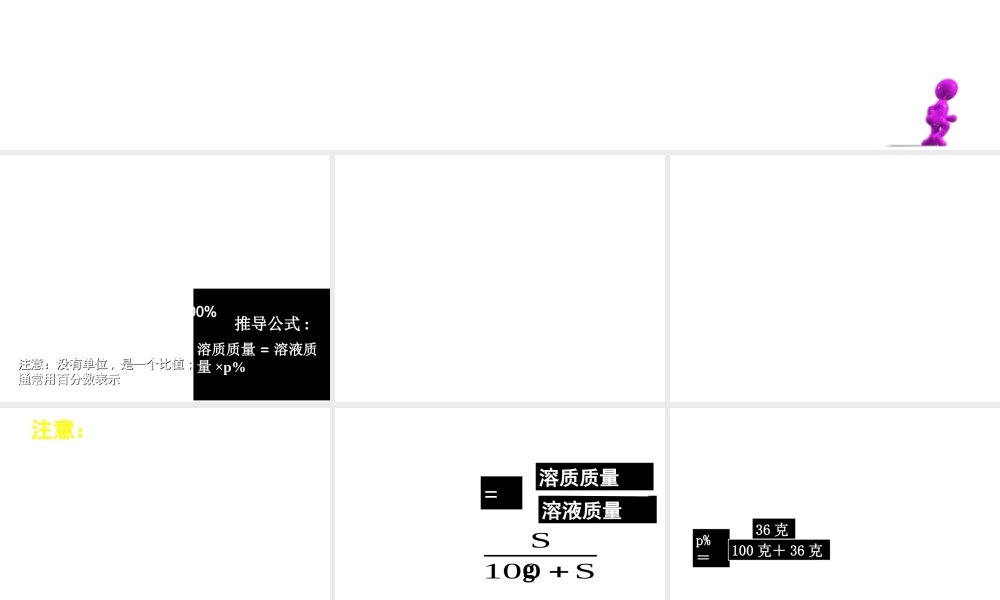 八年级科学上册 1.7物质在水中的溶解（4） 浙教版上册