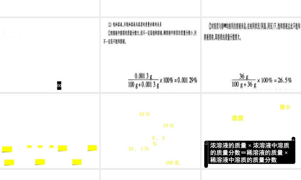 八年级科学上册 1.7物质在水中的溶解（4） 浙教版上册