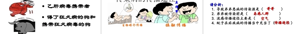 八年级生物下册 第八单元 第一章 第一节 传染病及其预防课件3 （新版）新人教版-（新版）新人教版初中八年级下册生物课件