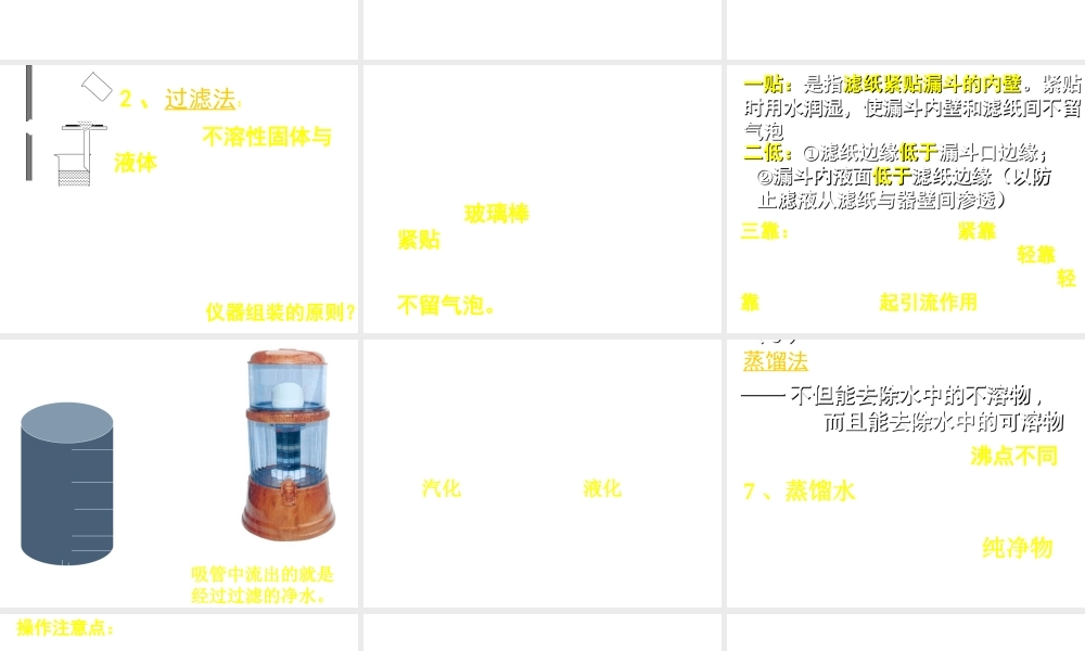 八年级科学上册 1.9（2） 水的利用和保护OK浙教版上册