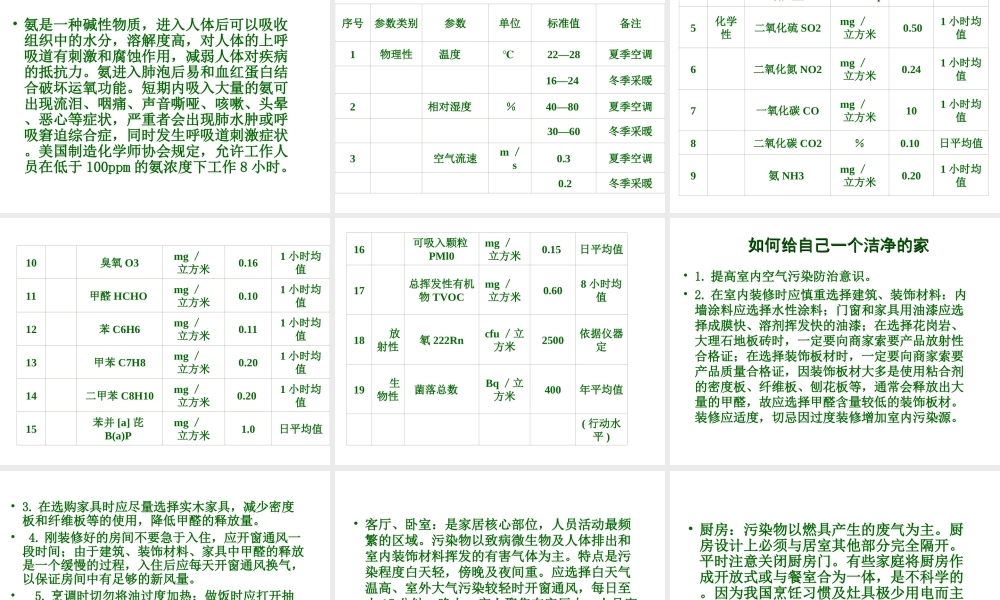 八年级生物下册 第8单元 第24章 第4节《家居环境与健康》课件 北师大版