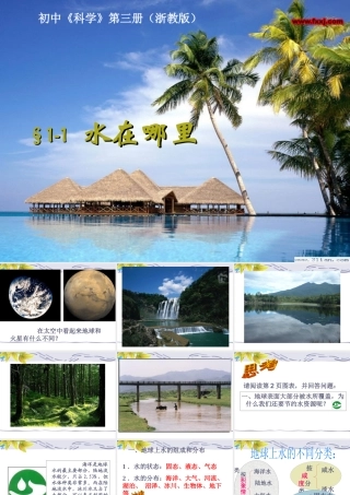 八年级科学上册 第1章 第一节 水在哪里 课件浙教版