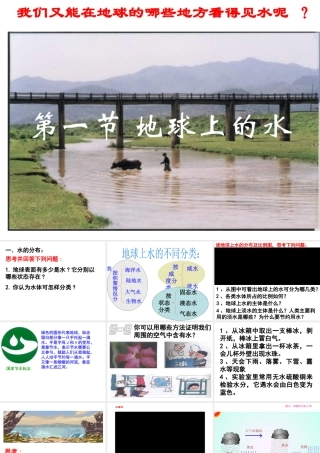 八年级科学上册 第1章 水和水的溶液 1.1《地球上的水》课件（2） 浙教版-浙教版初中八年级上册自然科学课件