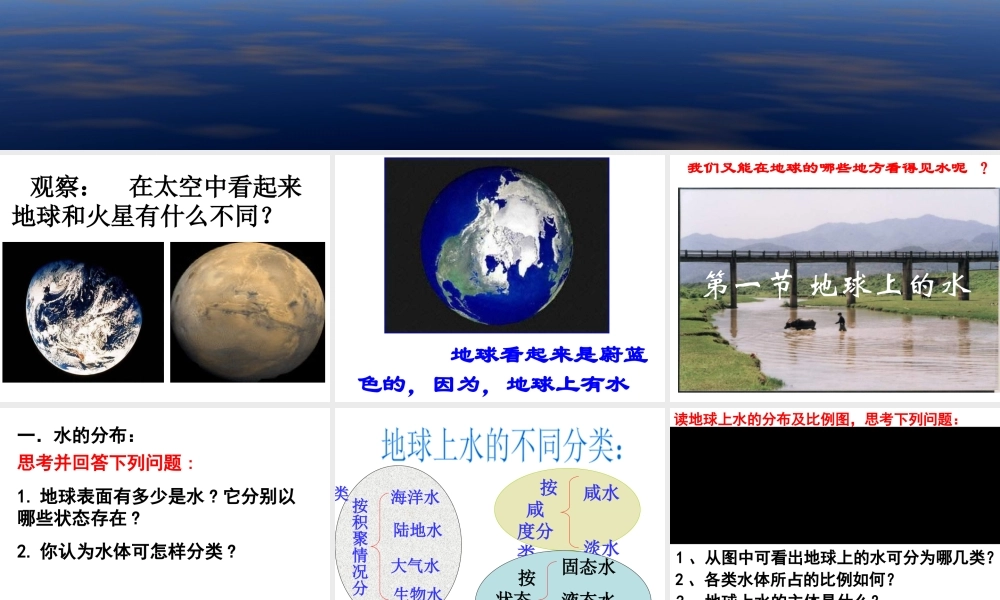 八年级科学上册 第1章 水和水的溶液 1.1《地球上的水》课件（3） 浙教版-浙教版初中八年级上册自然科学课件