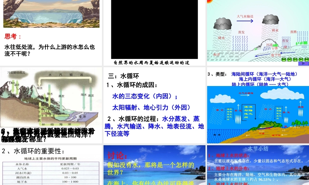 八年级科学上册 第1章 水和水的溶液 1.1《地球上的水》课件（3） 浙教版-浙教版初中八年级上册自然科学课件