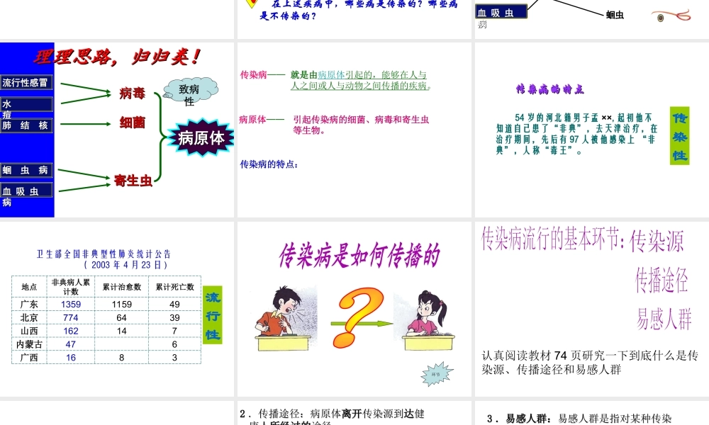 八年级生物下册 第八单元 第一章 第一节 传染病及预防教学课件 （新版）新人教版-（新版）新人教级下册生物课件