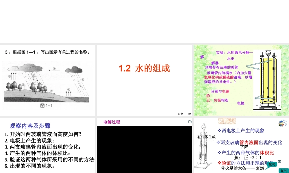 八年级科学上册 第1章 水和水的溶液 1.2《水的组成》课件（4） 浙教版-浙教版初中八年级上册自然科学课件