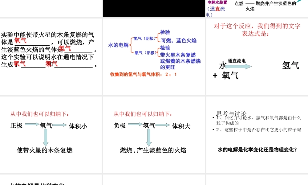 八年级科学上册 第1章 水和水的溶液 1.2《水的组成》课件（4） 浙教版-浙教版初中八年级上册自然科学课件