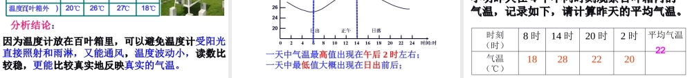 八年级科学上册 2.2 气温课件1 浙教版