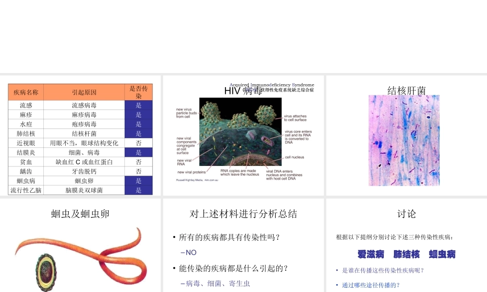 八年级生物下册 第八单元 第一章 第一节 染病及其预防课件1 新人教版