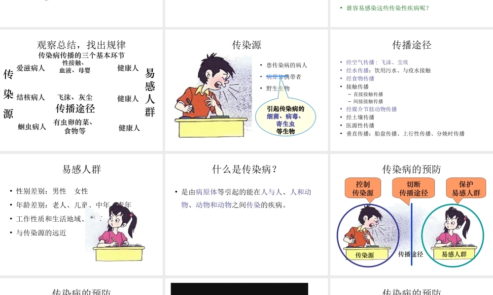 八年级生物下册 第八单元 第一章 第一节 染病及其预防课件1 新人教版