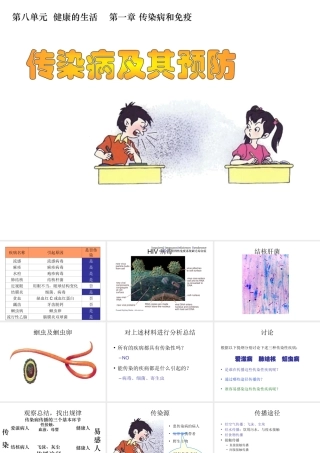 八年级生物下册 第八单元 第一章 第一节 染病及其预防课件1 新人教版
