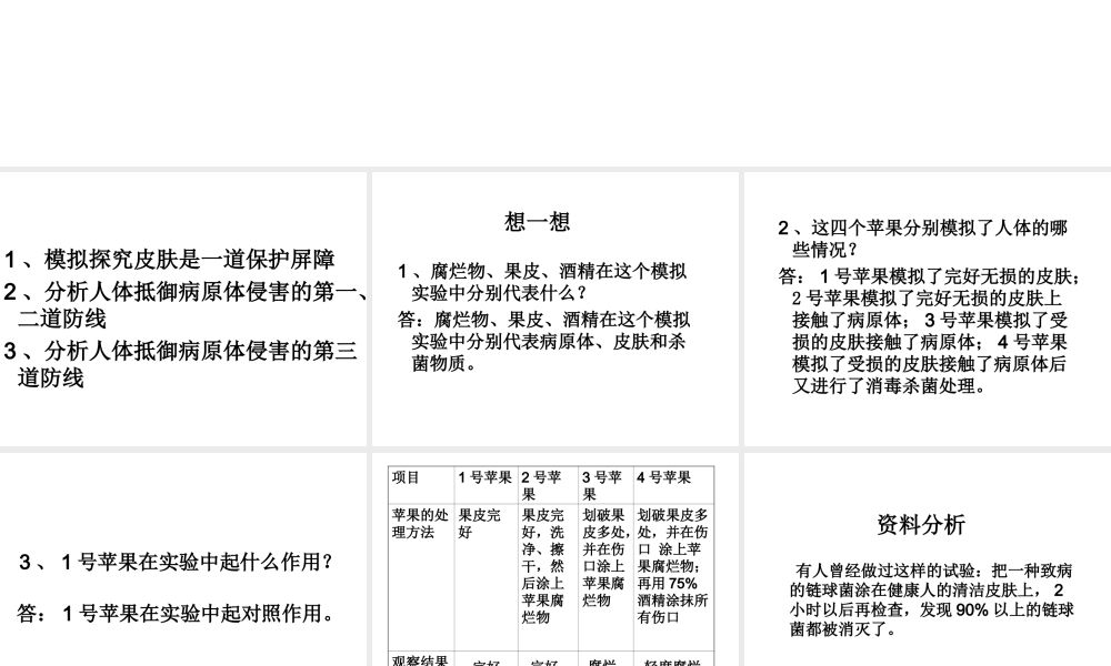 八年级生物下册 第8单元 健康地生活 第24章 第1节《人体的免疫防线》教学课件2 （新版）苏科版-（新版）苏科级下册生物课件