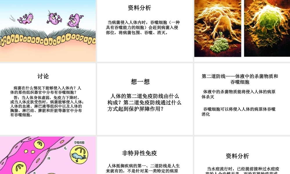 八年级生物下册 第8单元 健康地生活 第24章 第1节《人体的免疫防线》教学课件2 （新版）苏科版-（新版）苏科级下册生物课件