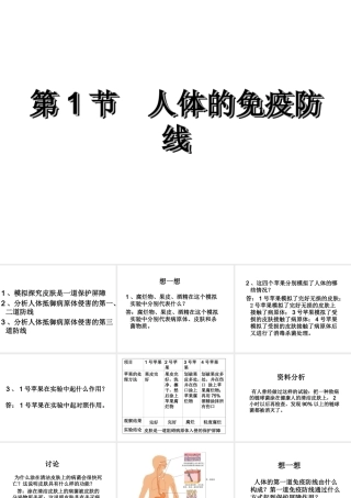 八年级生物下册 第8单元 健康地生活 第24章 第1节《人体的免疫防线》教学课件2 （新版）苏科版-（新版）苏科级下册生物课件