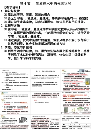 八年级科学上册 第1章 水和水的溶液 1.4《物质在水中的分散状况》课件（1） 浙教版-浙教版初中八年级上册自然科学课件