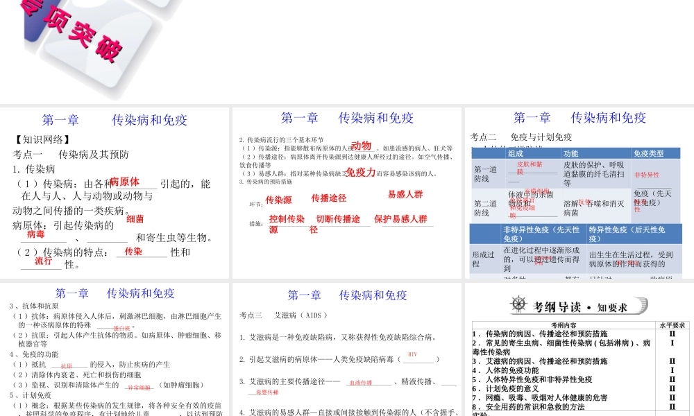 八年级生物下册 第八单元 健康地生活课件 新人教版-新人教级下册生物课件