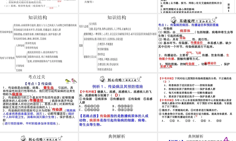 八年级生物下册 第八单元 健康地生活课件 新人教版-新人教级下册生物课件