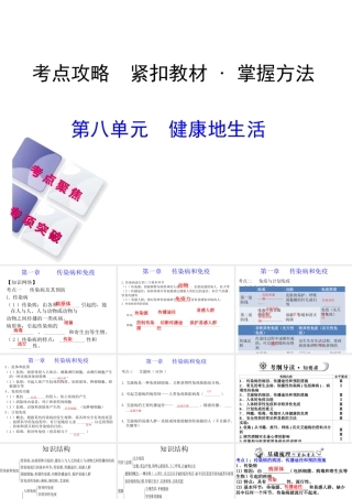 八年级生物下册 第八单元 健康地生活课件 新人教版-新人教级下册生物课件