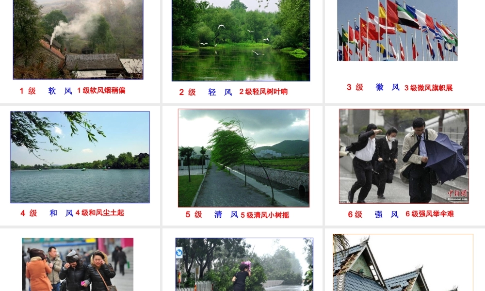 八年级科学上册 2.4 风和降水（第1课时）课件 浙教版-浙教版初中八年级上册自然科学课件