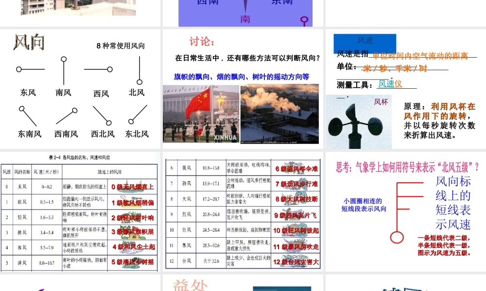 八年级科学上册 2.4 风和降水课件 浙教版