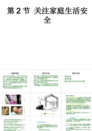 八年级生物下册 第8单元 健康地生活 第25章 第2节《关注家庭生活安全》课件 （新版）苏科版-（新版）苏科级下册生物课件