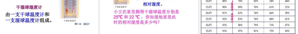 八年级科学上册 2.4 风和降水课件1 浙教版-浙教版初中八年级上册自然科学课件