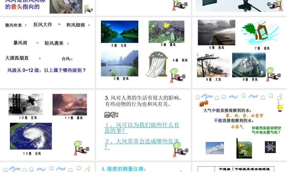 八年级科学上册 2.4 风和降水课件2 浙教版-浙教版初中八年级上册自然科学课件