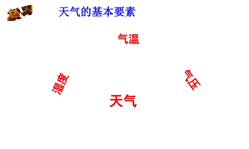 八年级科学上册 2.4 风和降水课件3 浙教版-浙教版初中八年级上册自然科学课件