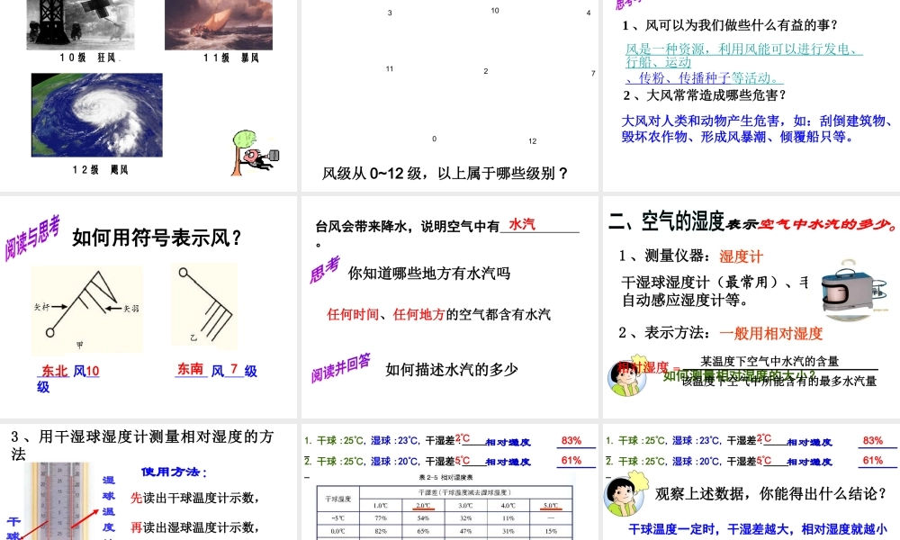 八年级科学上册 2.4 风和降水课件4 浙教版-浙教版初中八年级上册自然科学课件