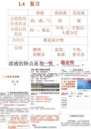 八年级科学上册 第1章 水和水的溶液 1.5《物质的溶解》课件（1） 浙教版-浙教版初中八年级上册自然科学课件