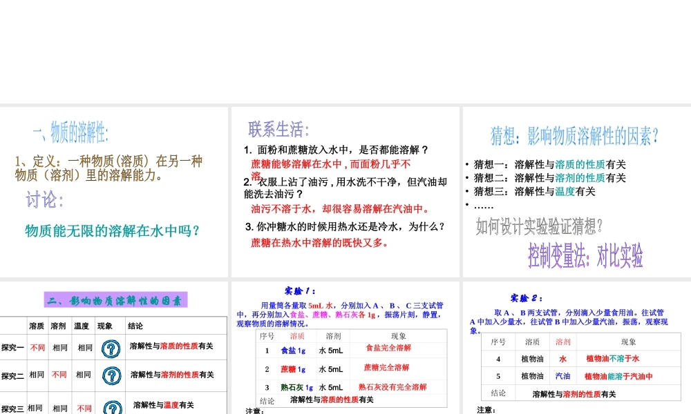 八年级科学上册 第1章 水和水的溶液 1.5《物质的溶解》课件（2） 浙教版-浙教版初中八年级上册自然科学课件