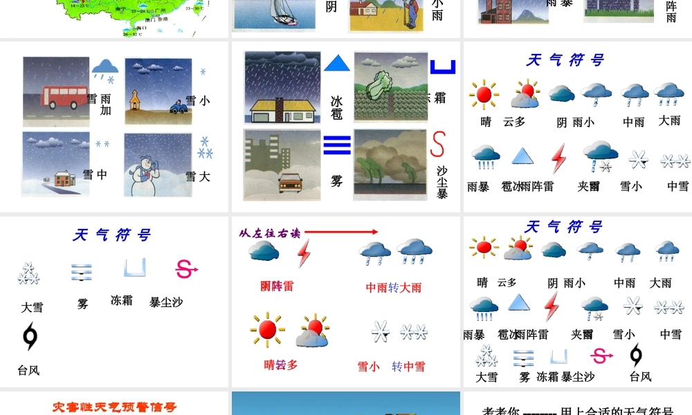 八年级科学上册 2.5 天气预报课件3 浙教版-浙教版初中八年级上册自然科学课件
