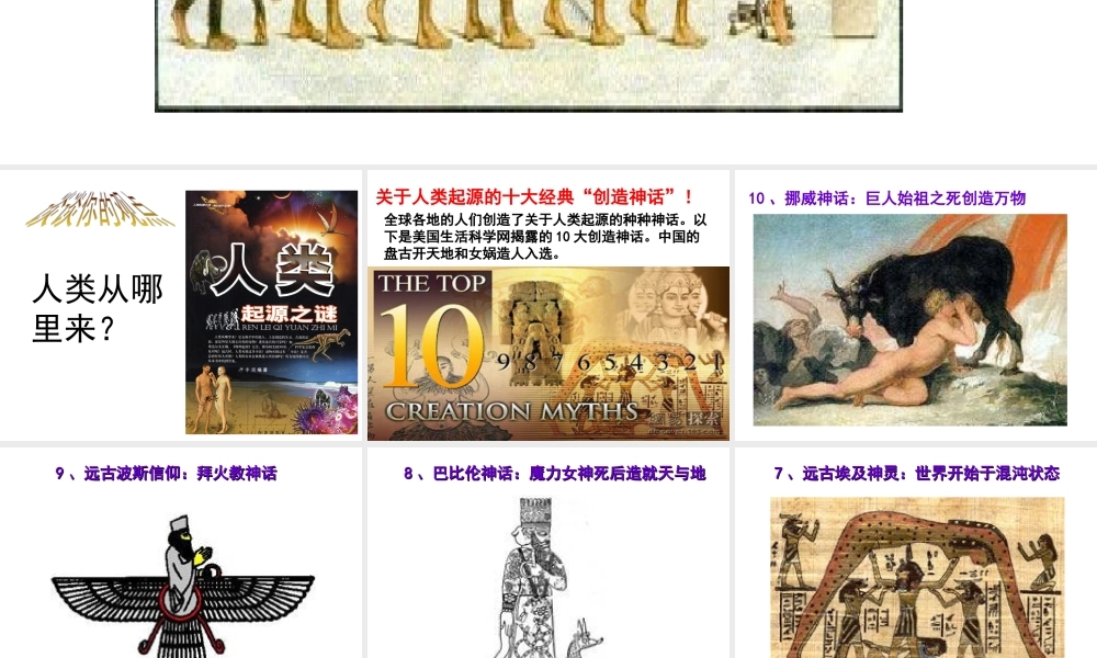 八年级生物下册 第6单元 第3章 第3节 人类的起源课件 （新版）冀教版-（新版）冀教级下册生物课件