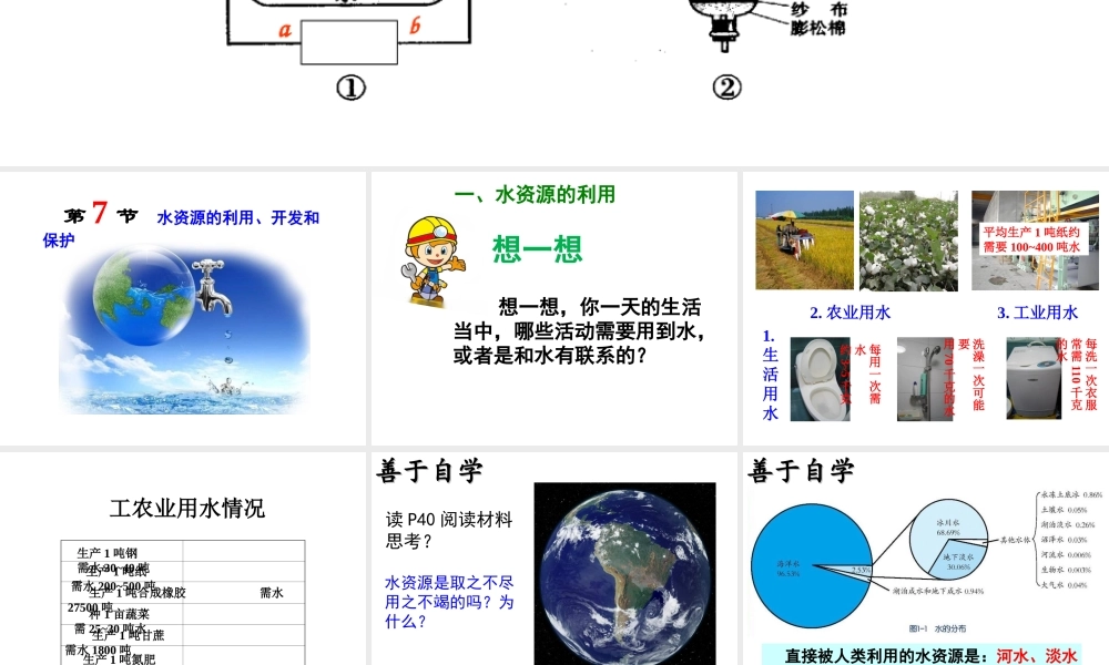 八年级科学上册 第1章 水和水的溶液 1.7《水资源的利用、开发和保护》课件 浙教版-浙教版初中八年级上册自然科学课件