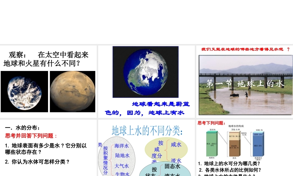 八年级科学上册 第1章 水和水的溶液 第1节《地球上的水》课件2 （新版）浙教版-（新版）浙教版初中八年级上册自然科学课件