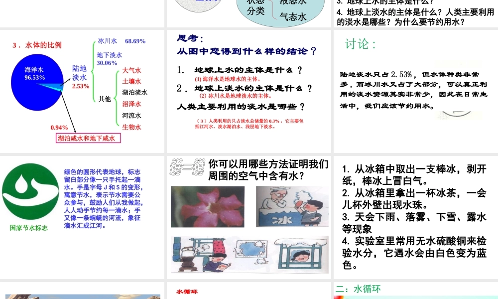 八年级科学上册 第1章 水和水的溶液 第1节《地球上的水》课件2 （新版）浙教版-（新版）浙教版初中八年级上册自然科学课件